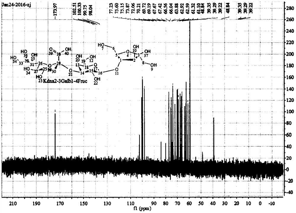 A kind of preparation method of α-2,3 deaminosialyllactulose