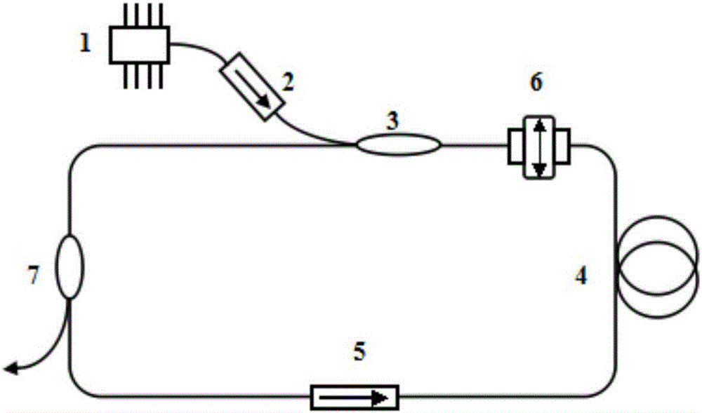 Saturable absorption device based on silicon quantum dot thin film and application thereof in fiber pulse laser device