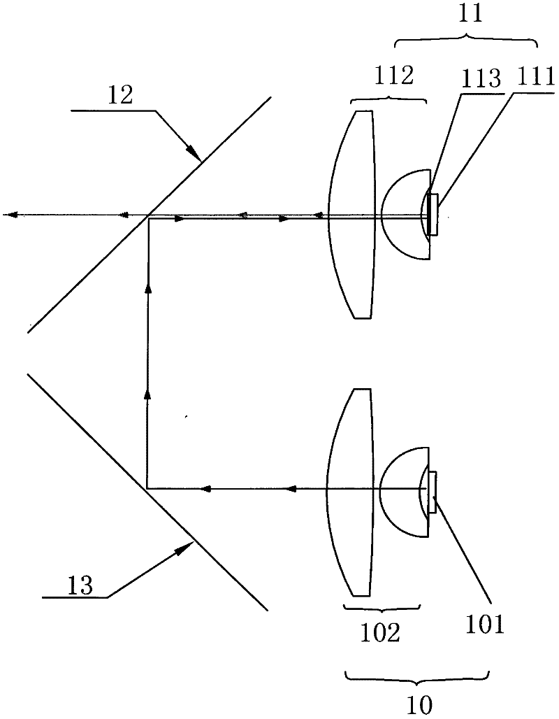 Multi-pump light source based on fluorescent powder and projection optical engine using multi-pump light source