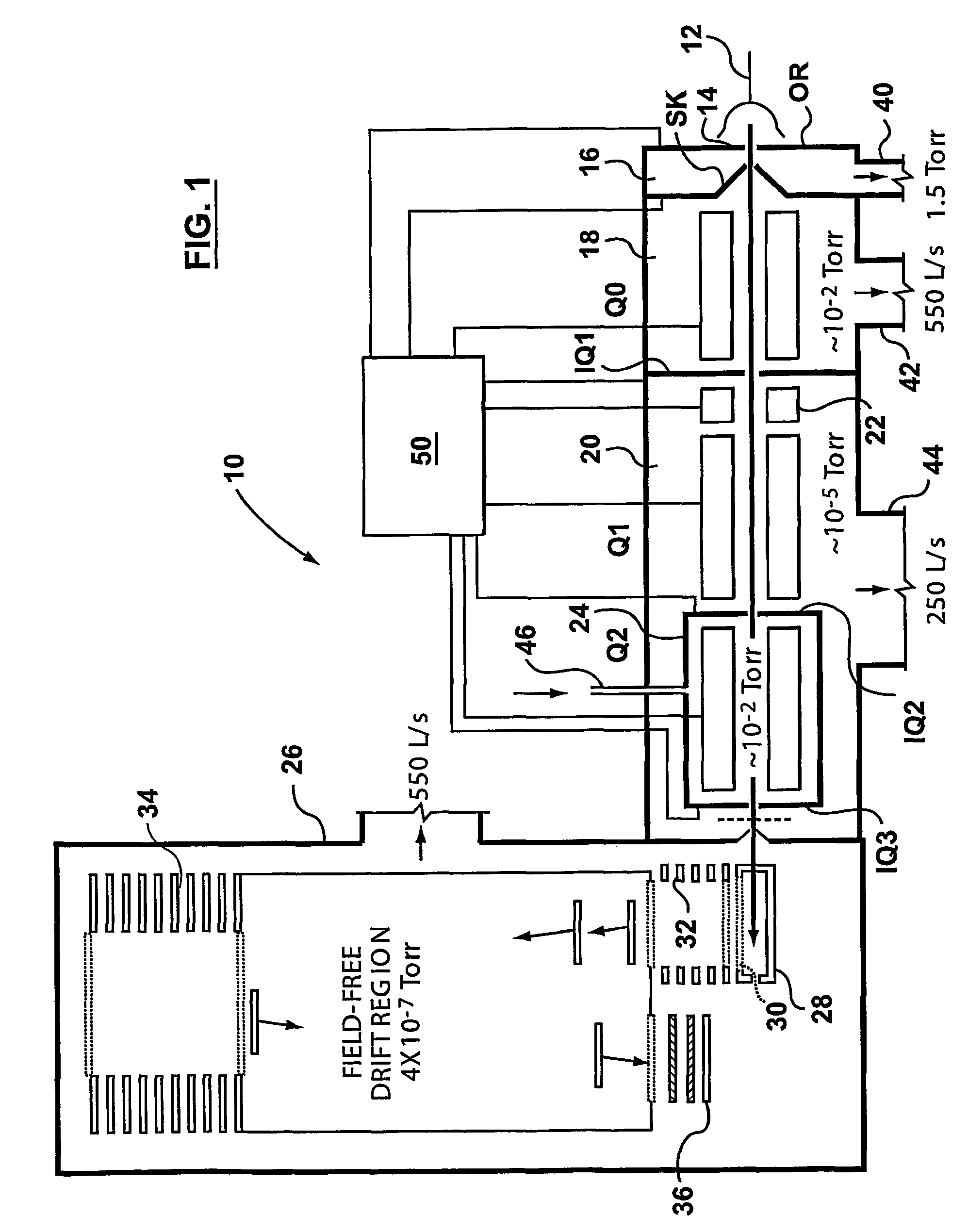 Apparatus and method for MSnth in a tandem mass spectrometer system