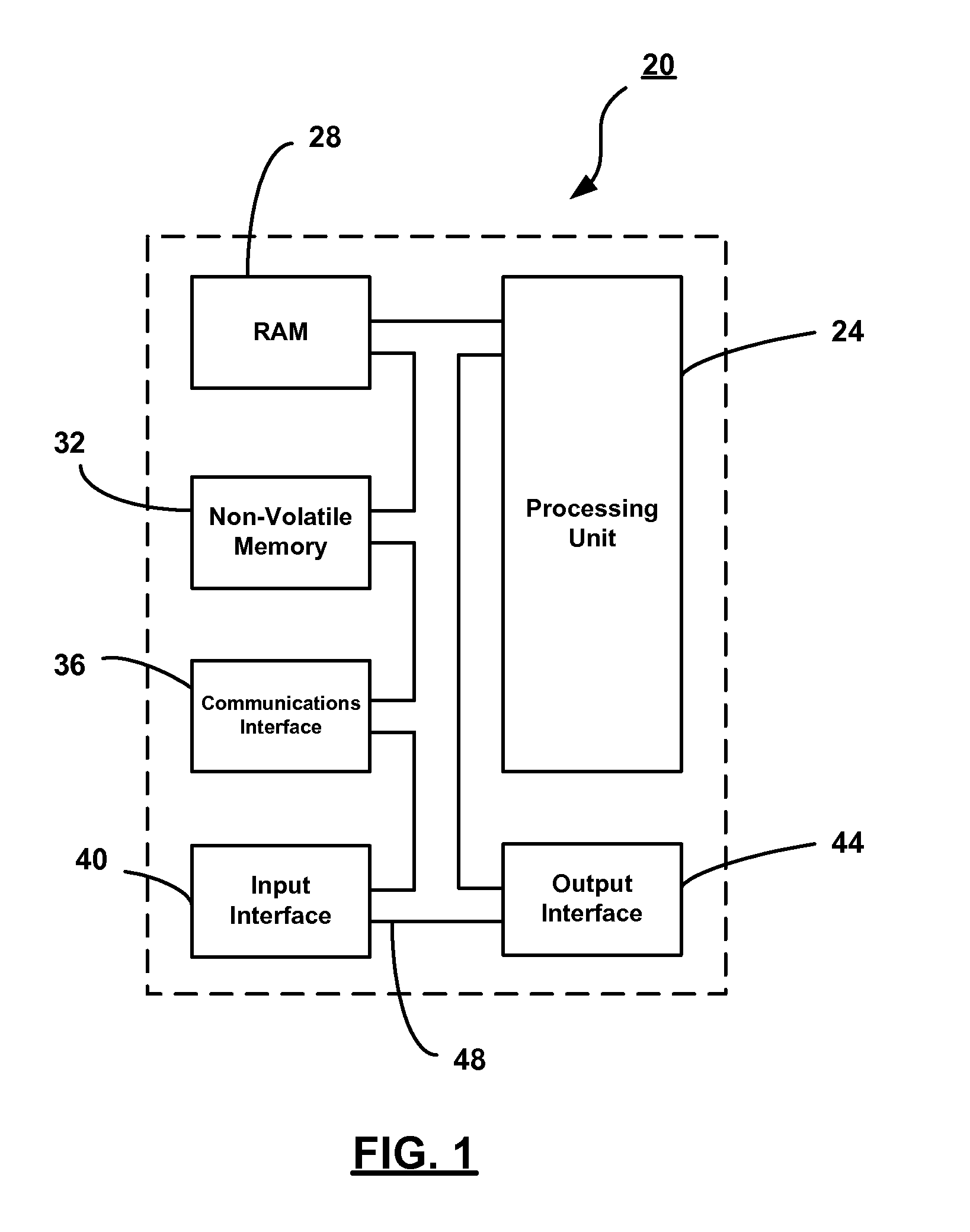 Method And Apparatus For Detecting Faces In Digital Images