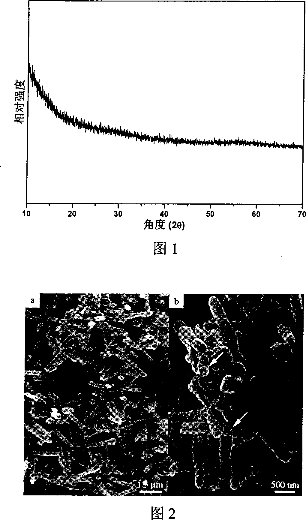Large-scale producing method for non-crystal carbon nano tube