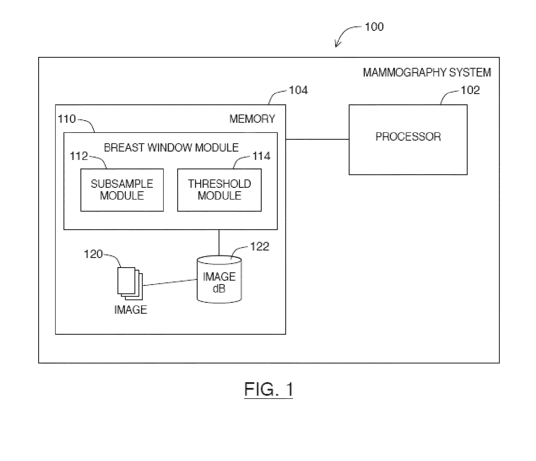 Image alignment of breast images