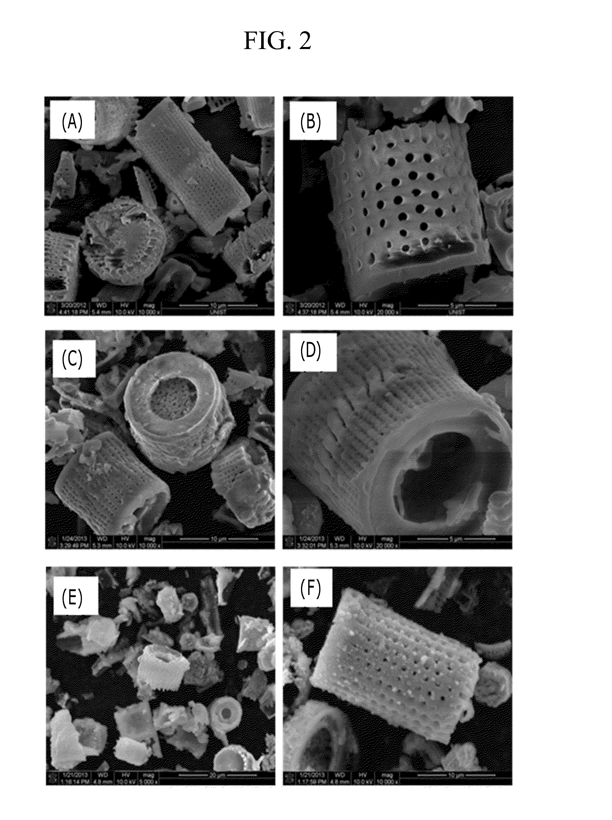 Porous silicon based negative electrode active material, method for manufacturing the same, and rechargeable lithium battery including the same