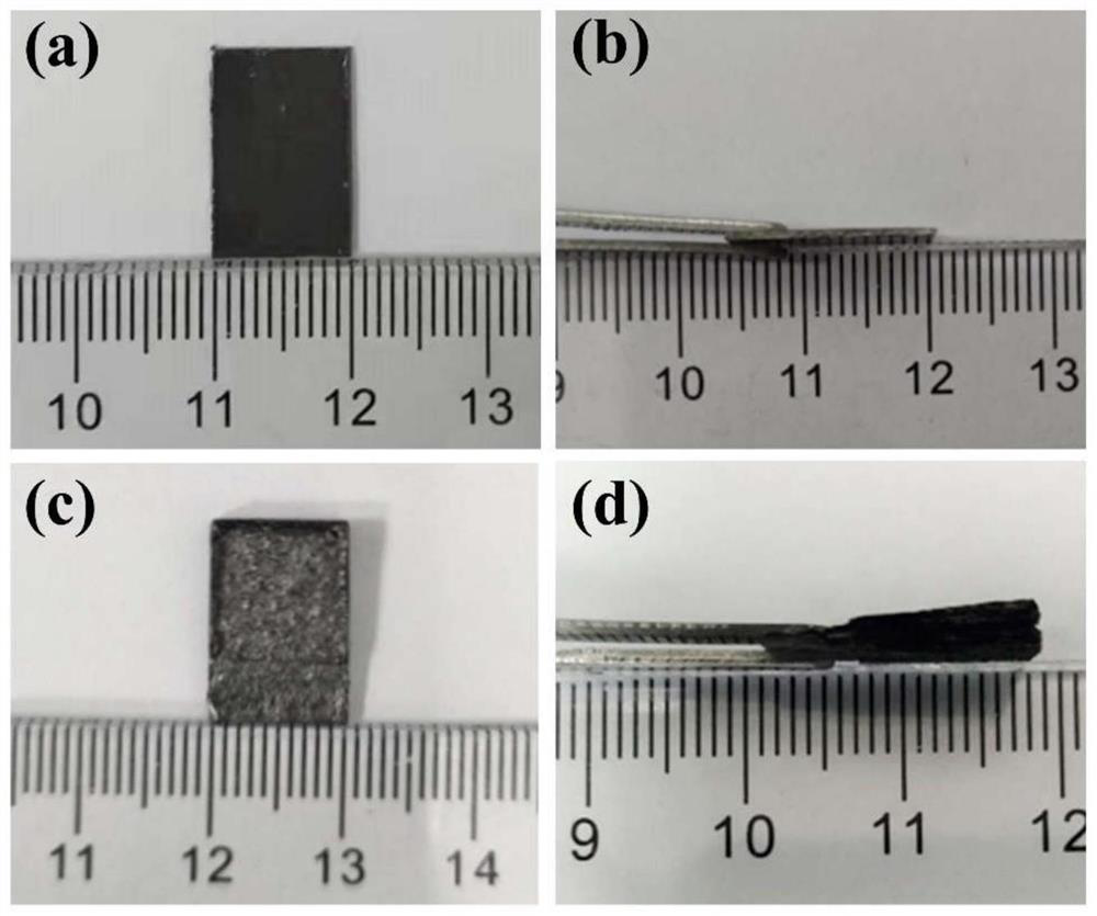 Method for electrochemically assisted preparation of low-defect expanded graphite paper