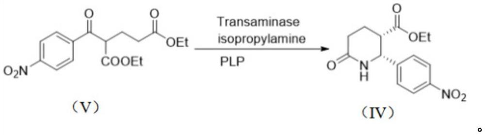 Preparation method of Avopan and intermediate thereof