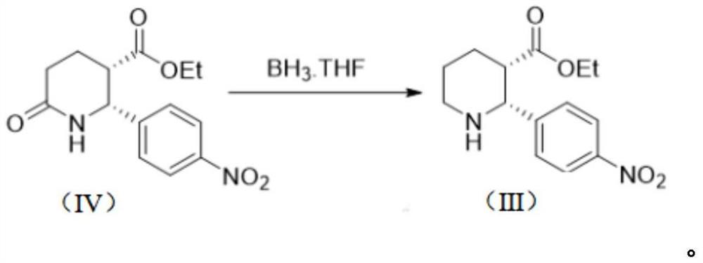 Preparation method of Avopan and intermediate thereof