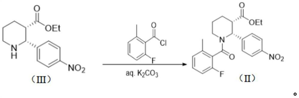 Preparation method of Avopan and intermediate thereof