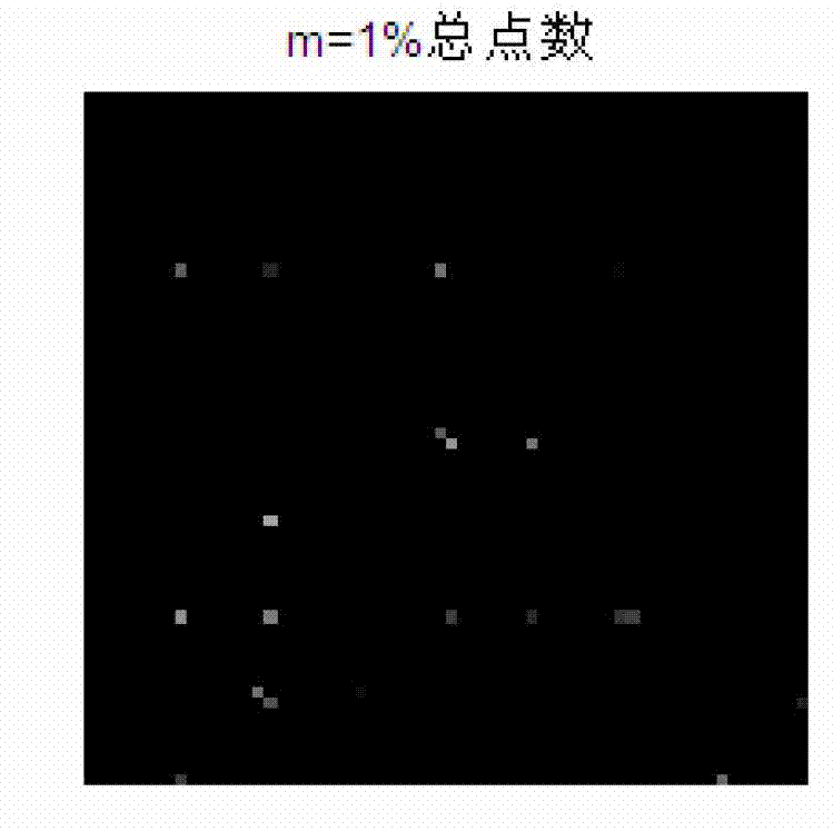 Camera source evidence obtaining method based on mode noise big component