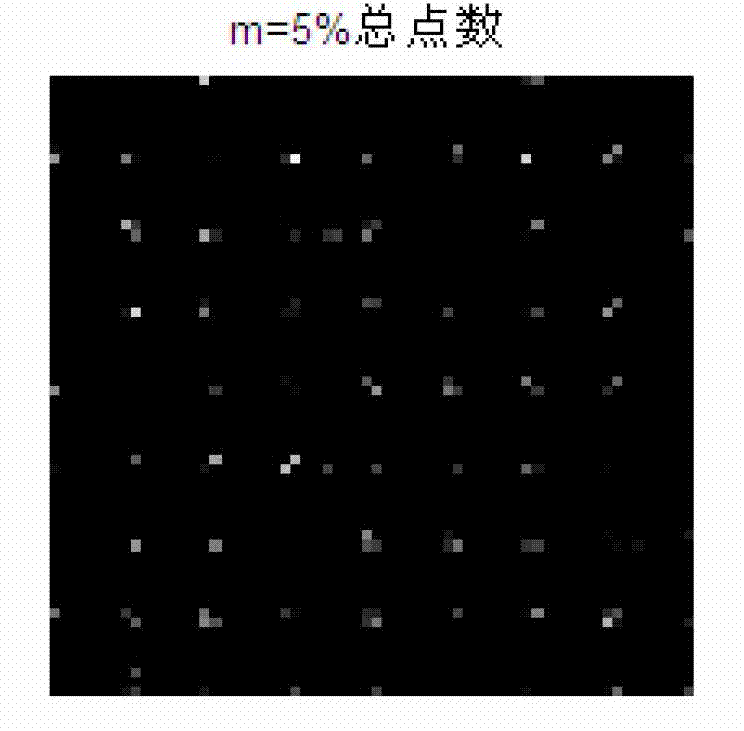 Camera source evidence obtaining method based on mode noise big component