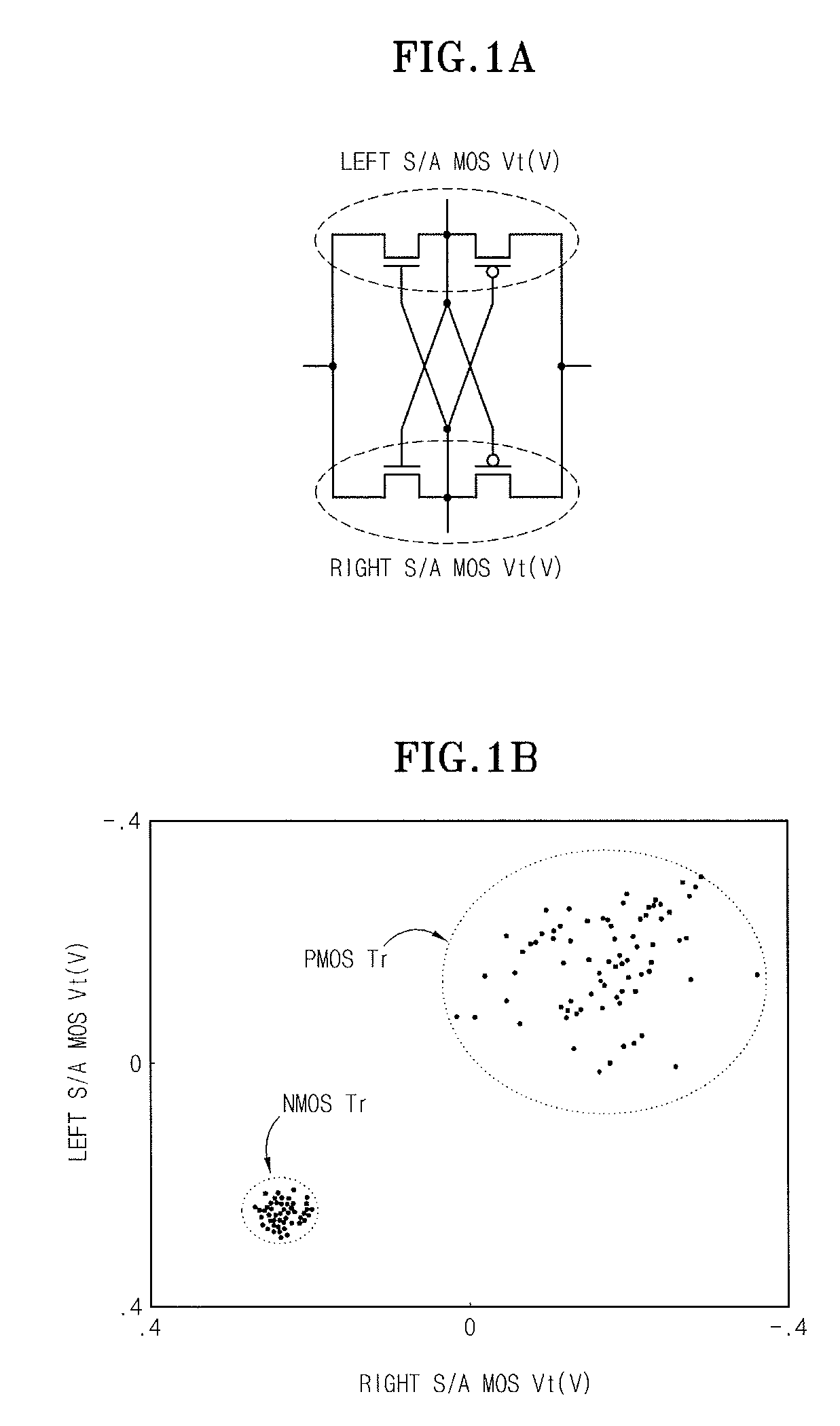 Sense amplifier circuit in semiconductor memory device and driving method thereof