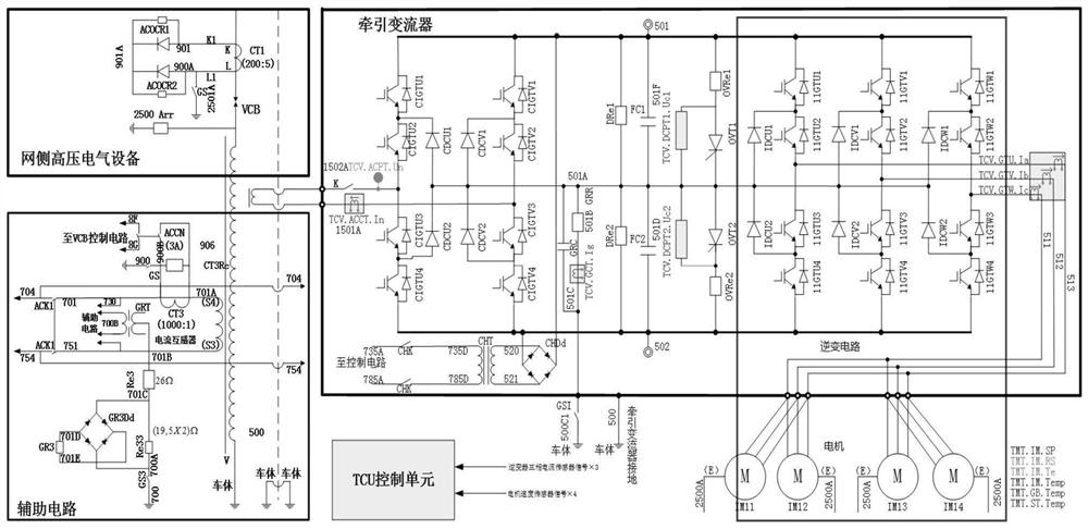 Early fault diagnosis method for inverter circuit and motor of high-speed train