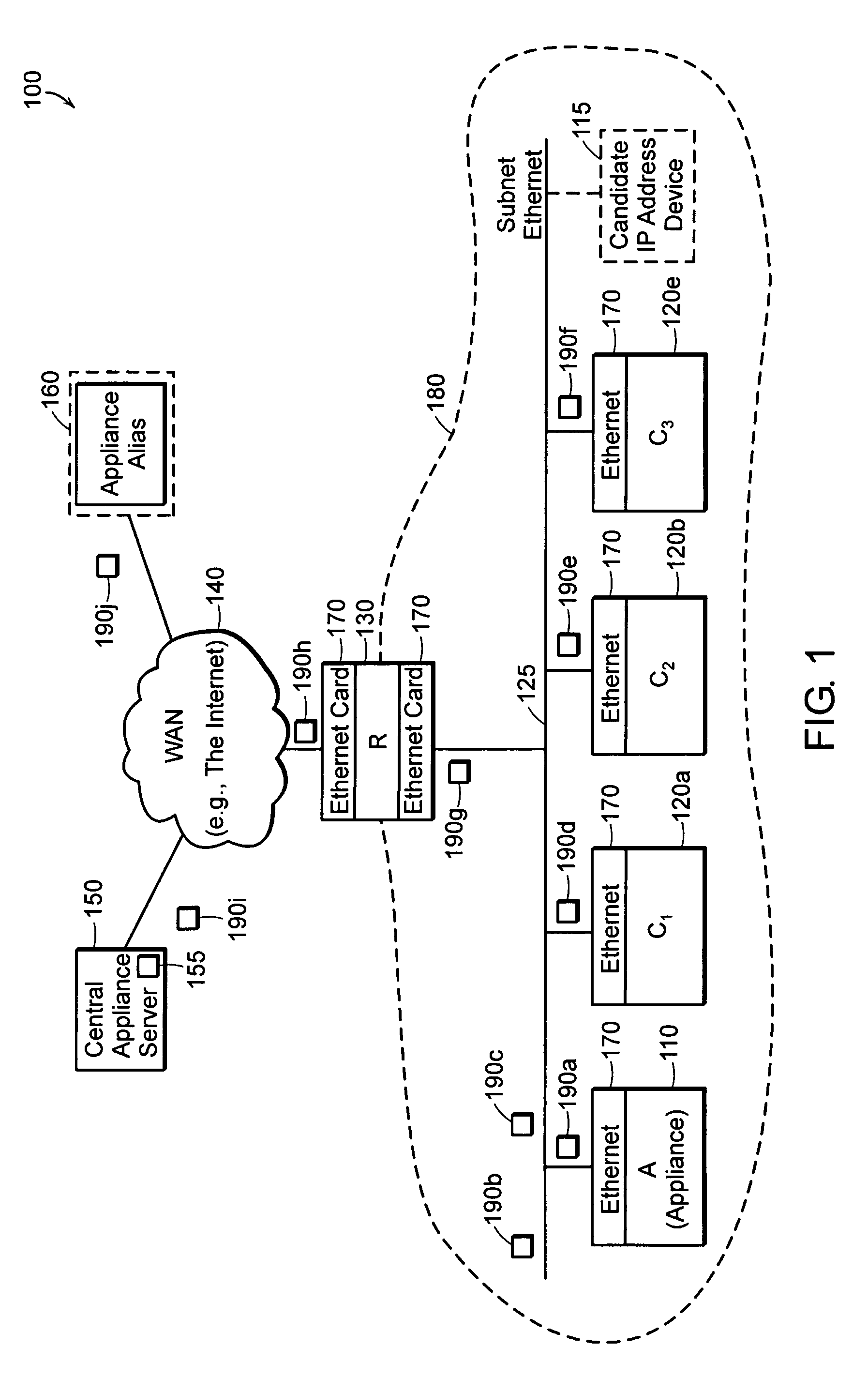 Method and apparatus for automatic network address assignment