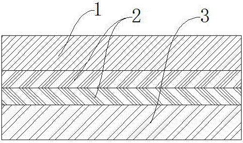 High-hardness waterproof composite fabric