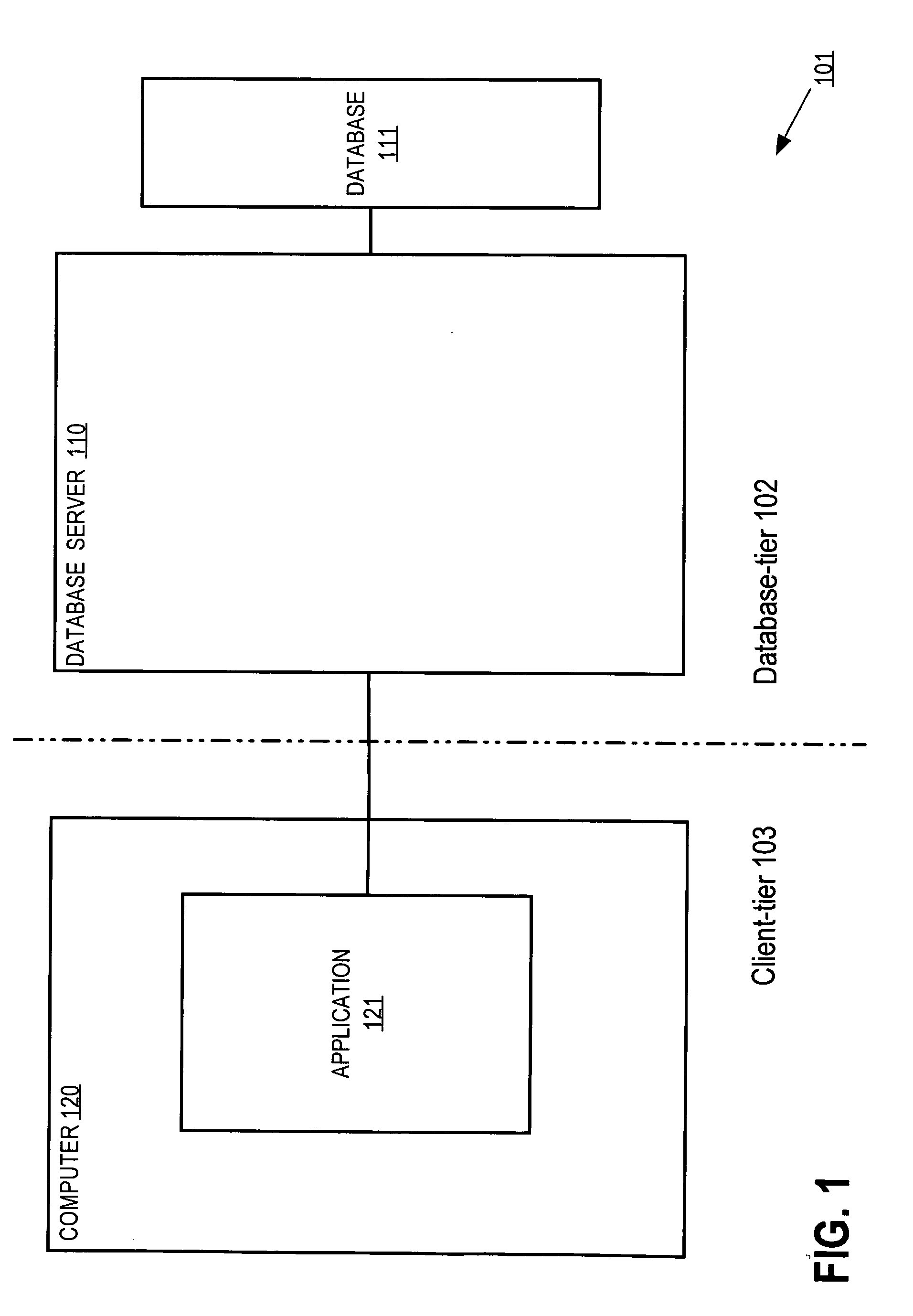 Document level indexes for efficient processing in multiple tiers of a computer system