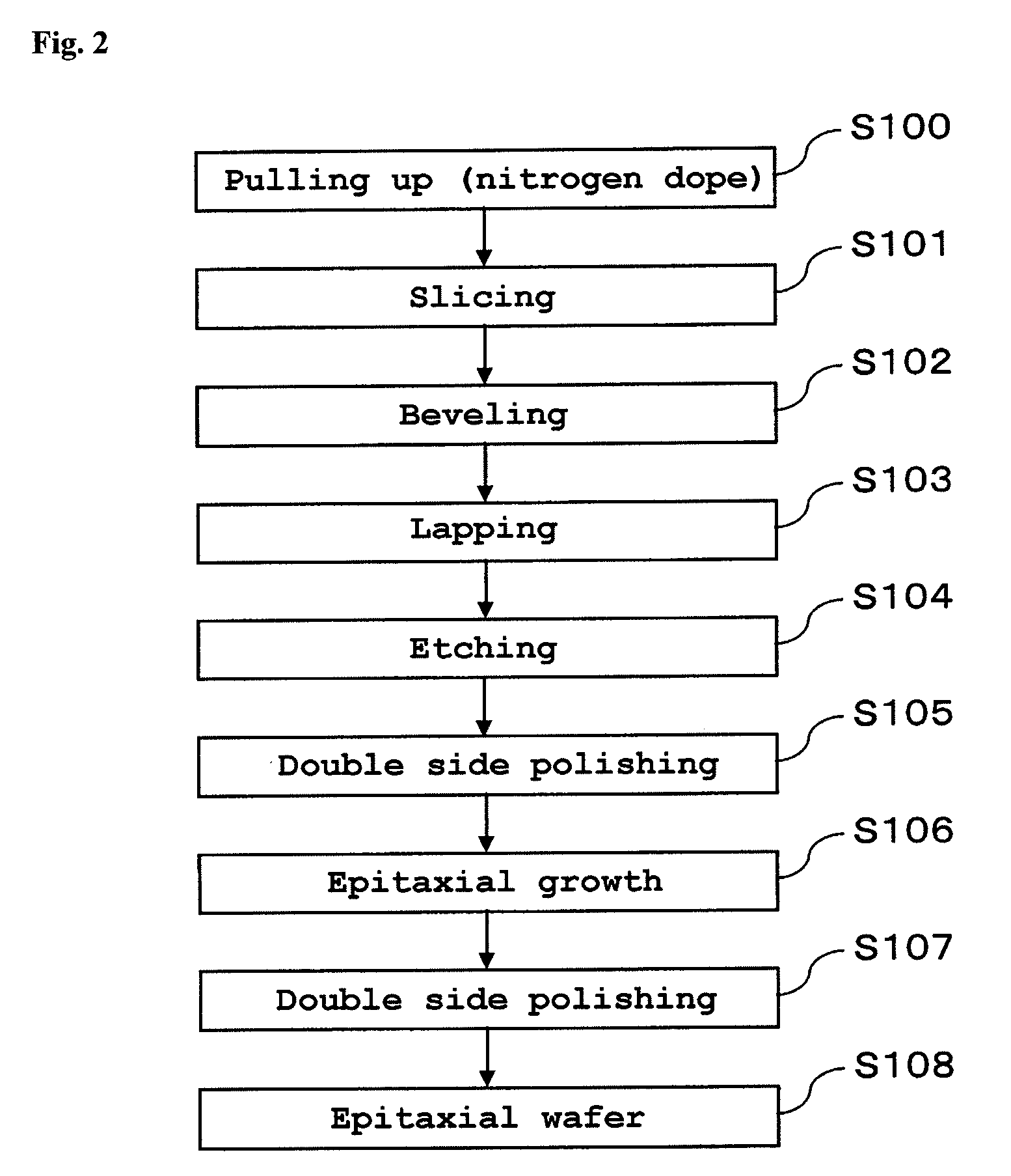 Epitaxial silicon wafer and method for producing the same
