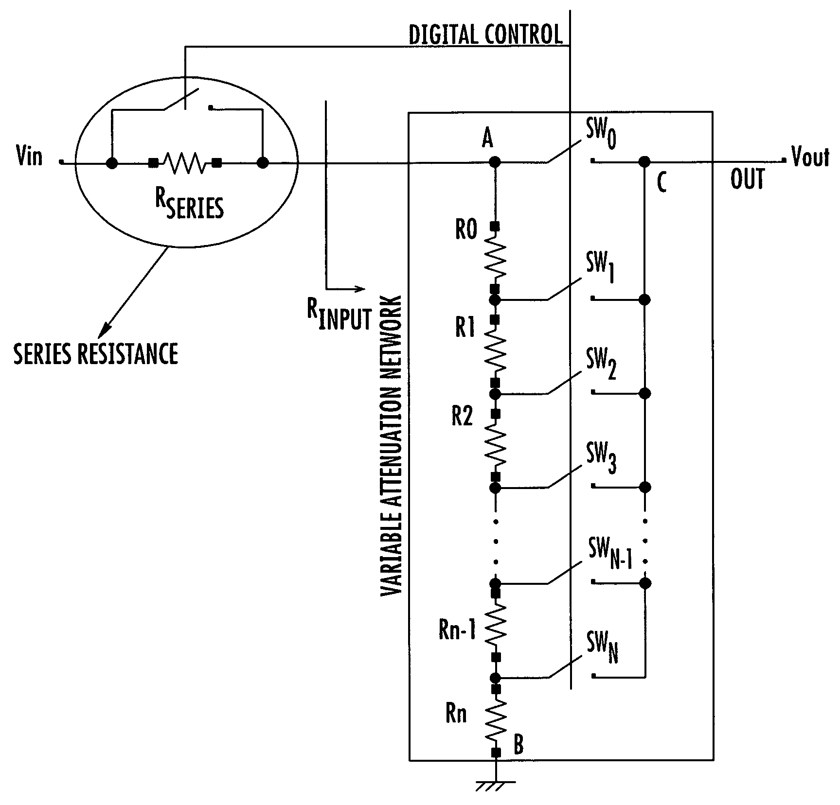 Variable attenuation network