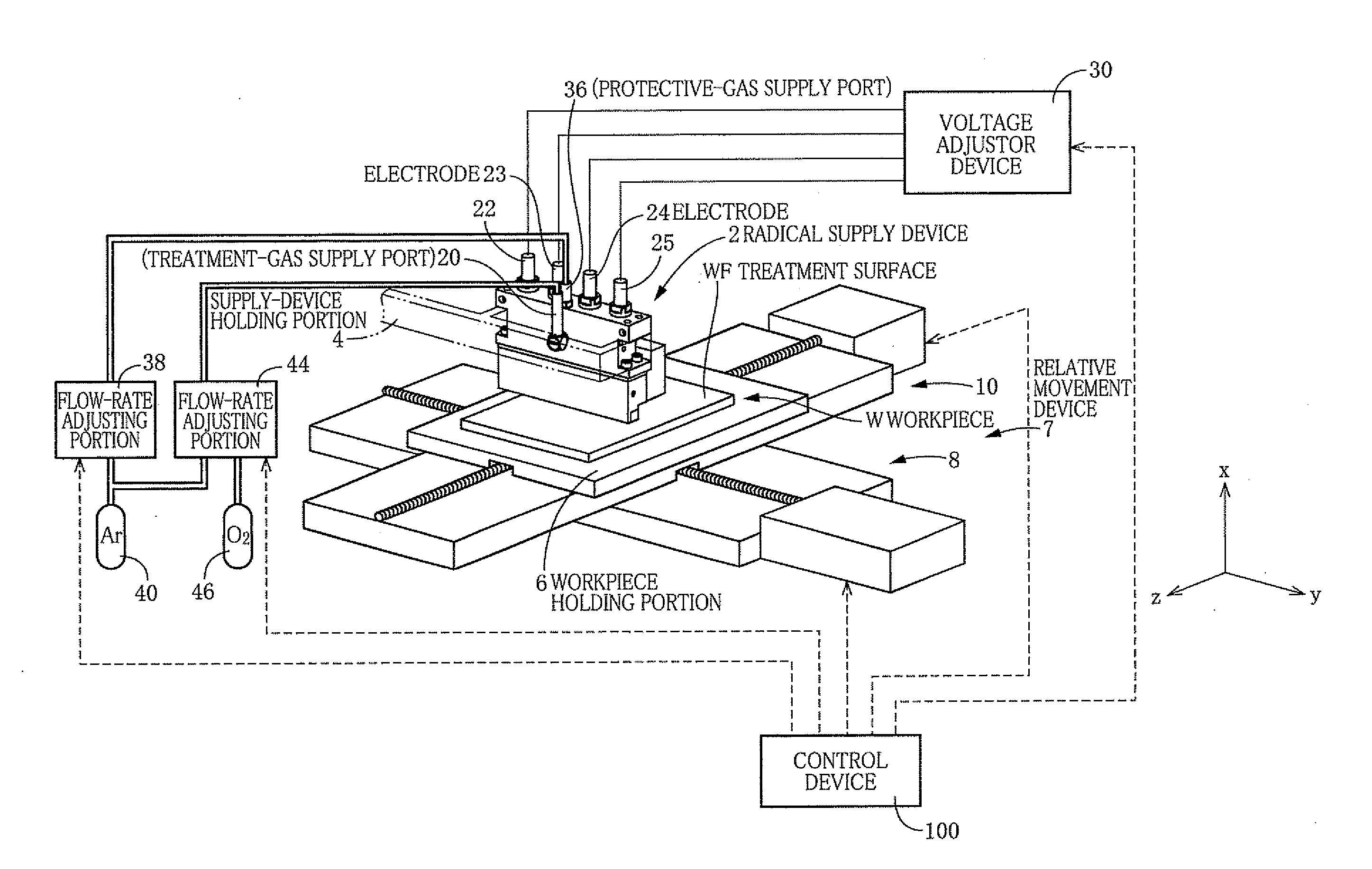 Reactive-species supply device and surface treatment apparatus