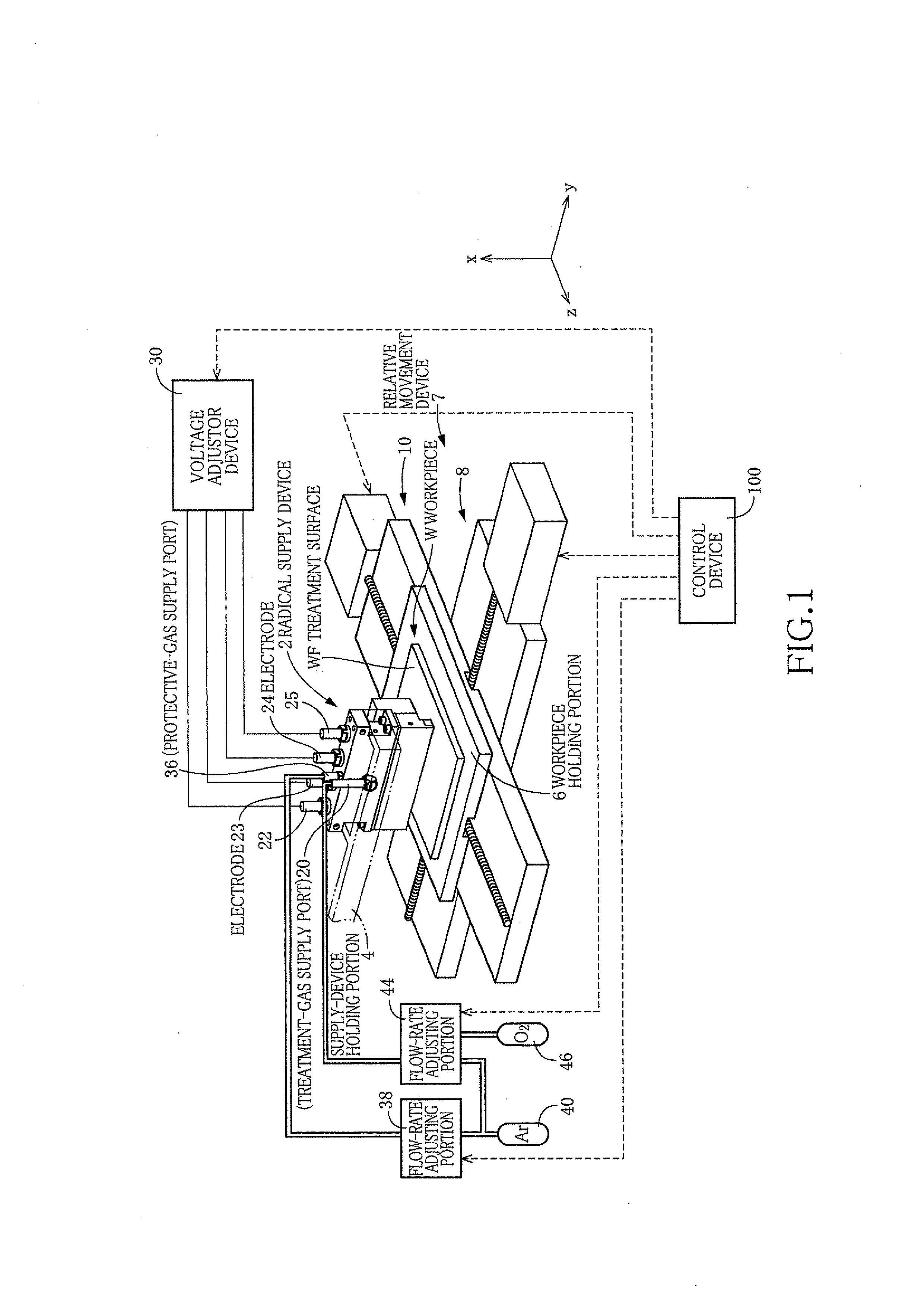 Reactive-species supply device and surface treatment apparatus