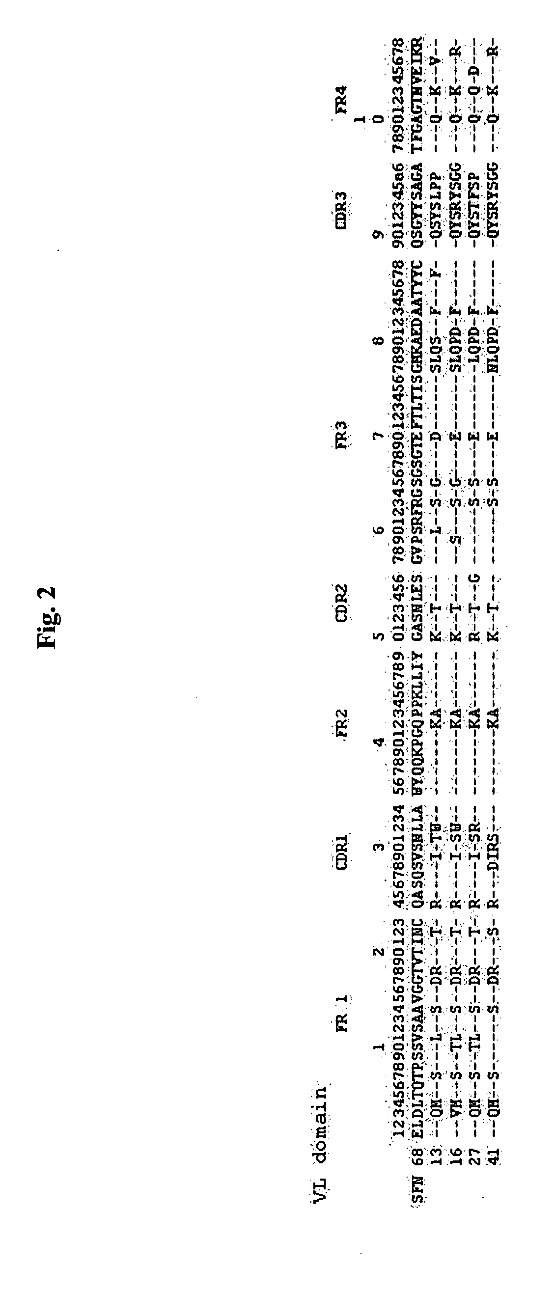 Anti-HGF/SF humanized antibody and method for the preparation thereof