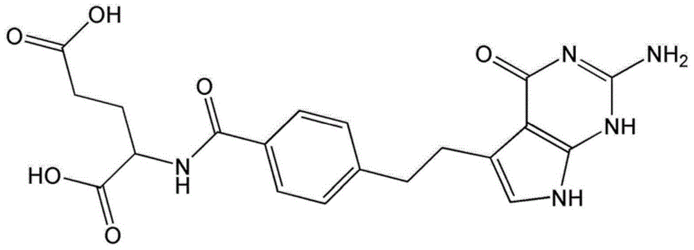 A stabilized pemetrexed formulation