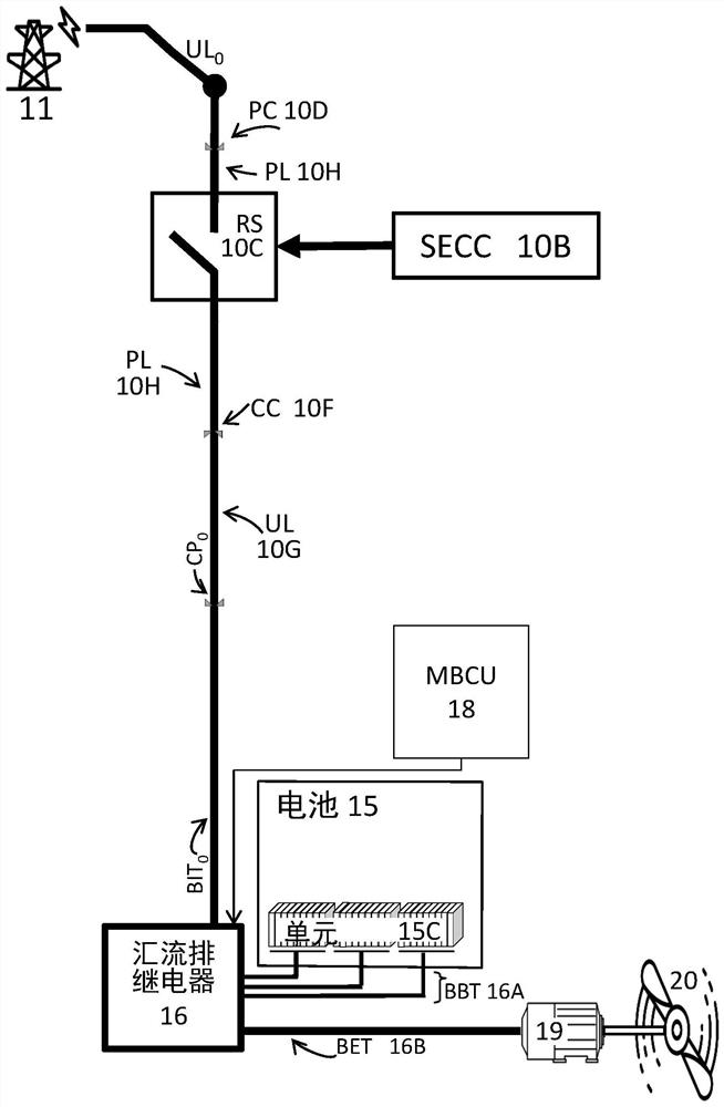 System and method for controlling a multi-stop charging session on a vehicle side