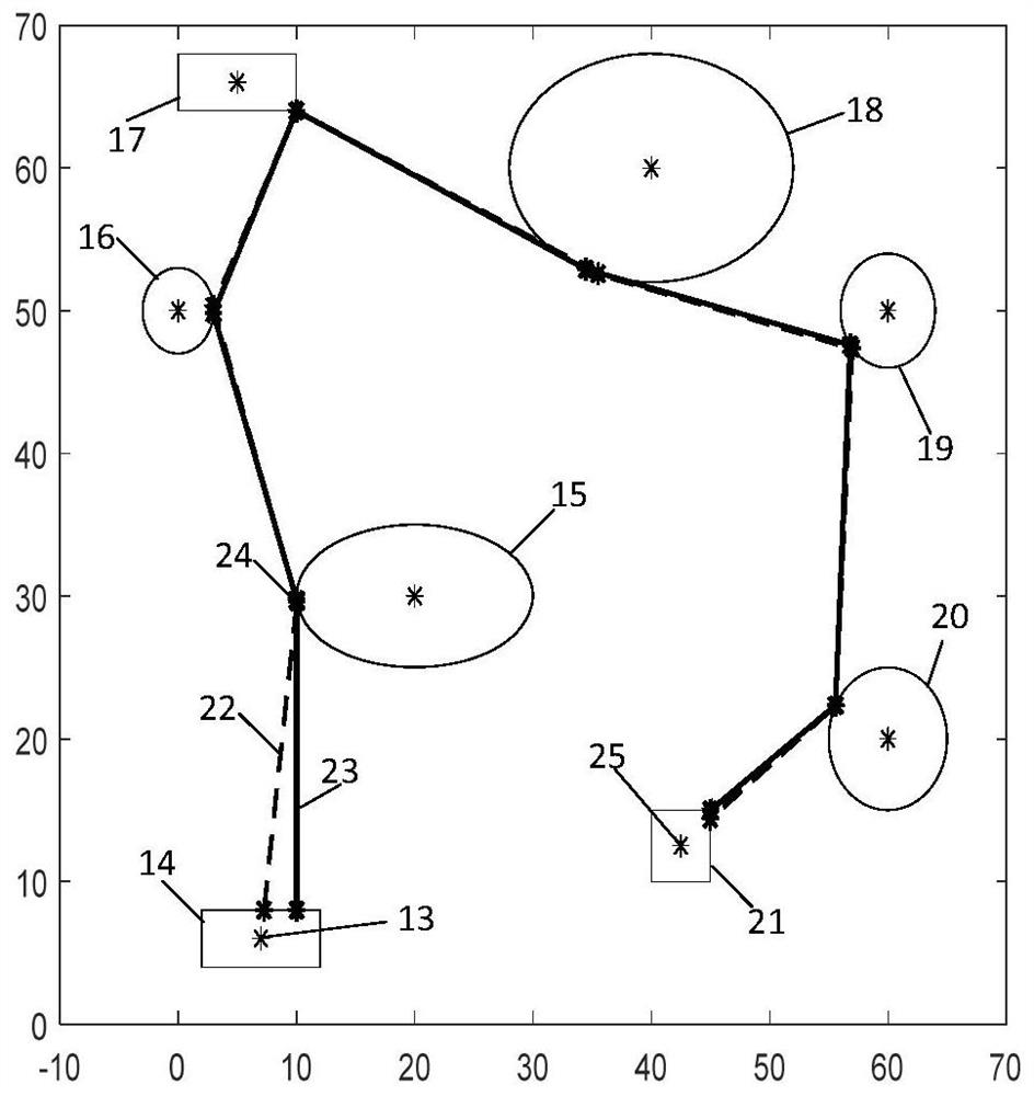 A planning method for connecting two-dimensional random closed graphs to generate the shortest path