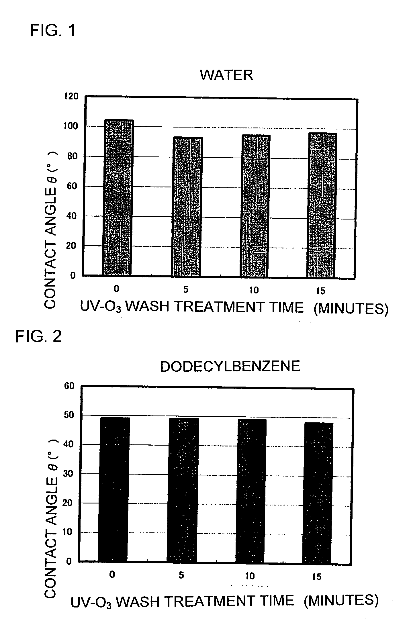 Positive photosensitive resin composition