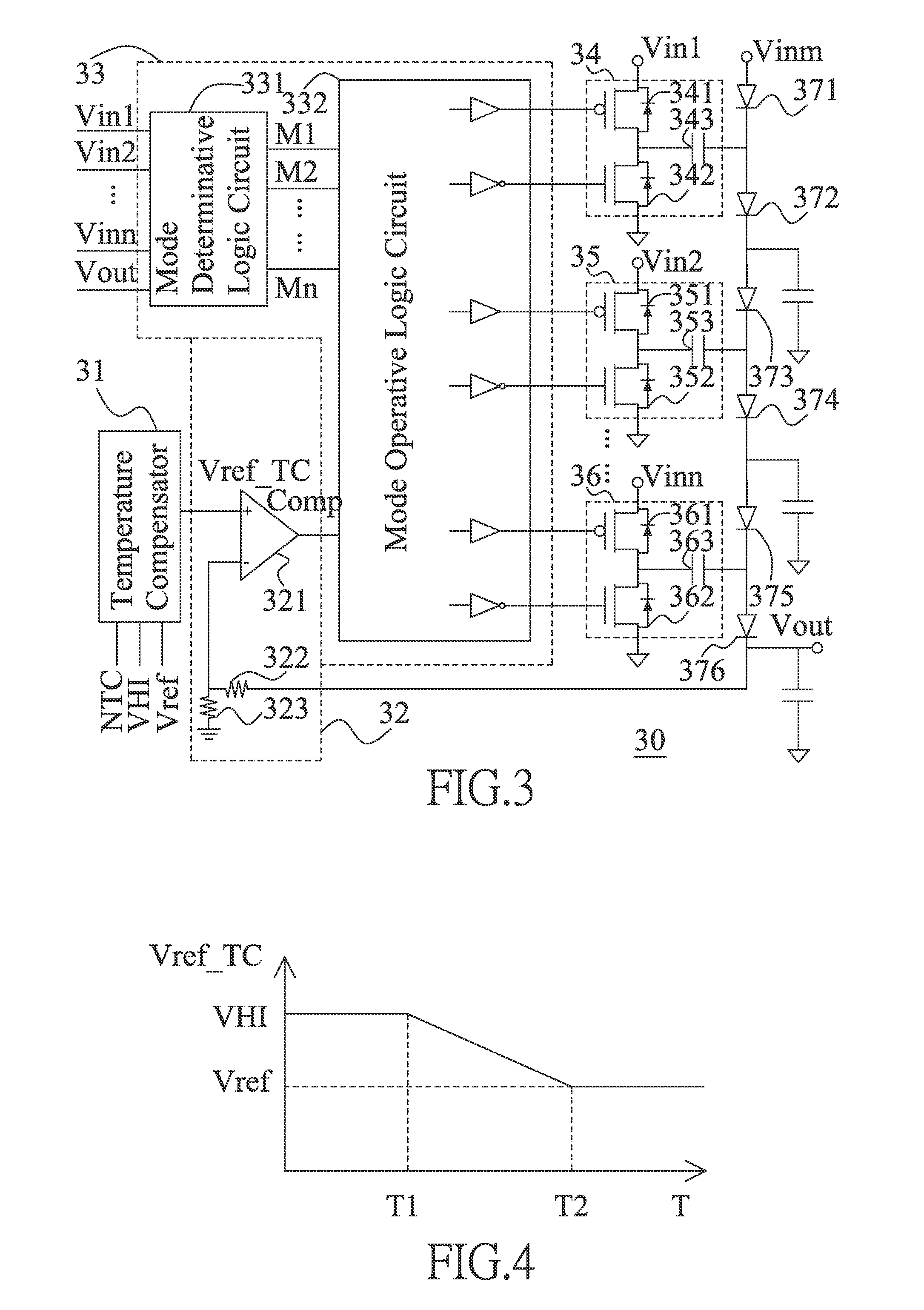 Multi-stage voltage regulating circuit with automatic thermal compensation and regulating method thereof