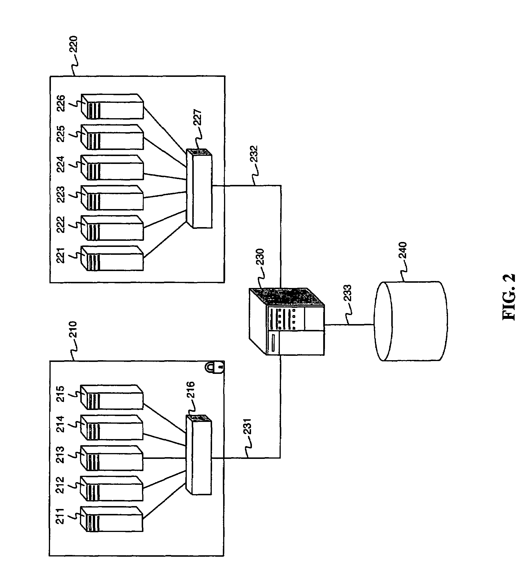 Systems and methods for storage area network design