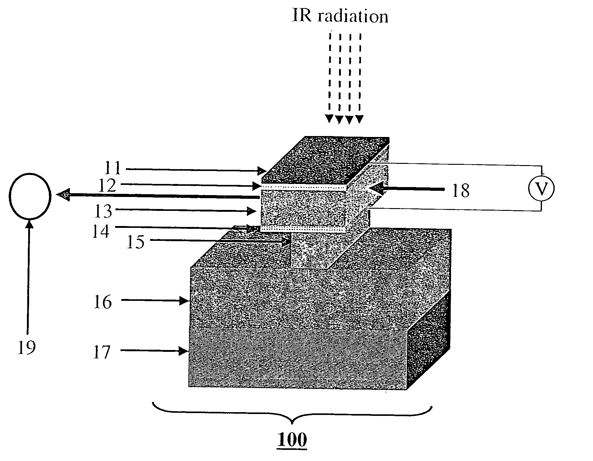 Thermal imaging system and method