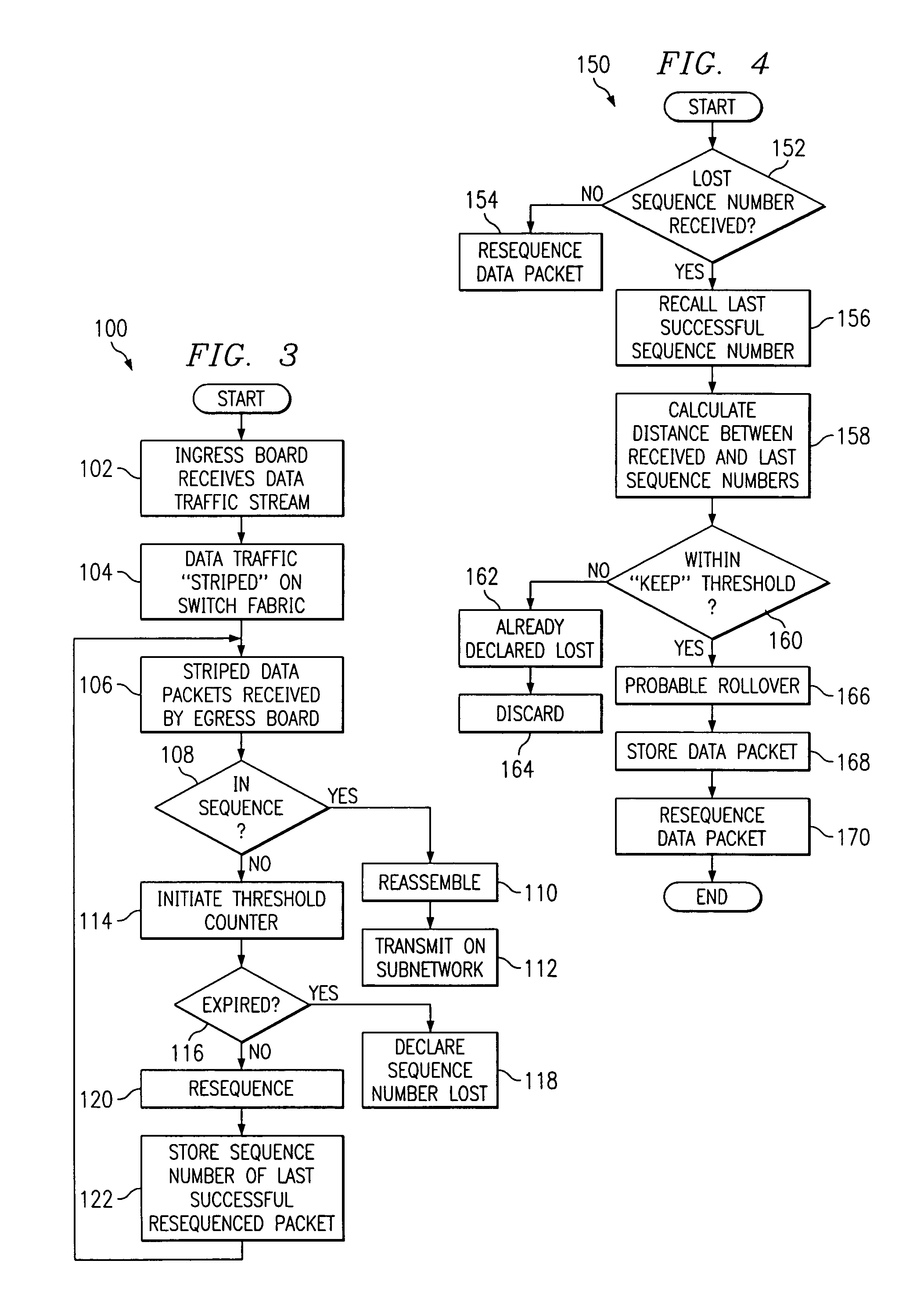 Methods and system for resequencing out of order data packets