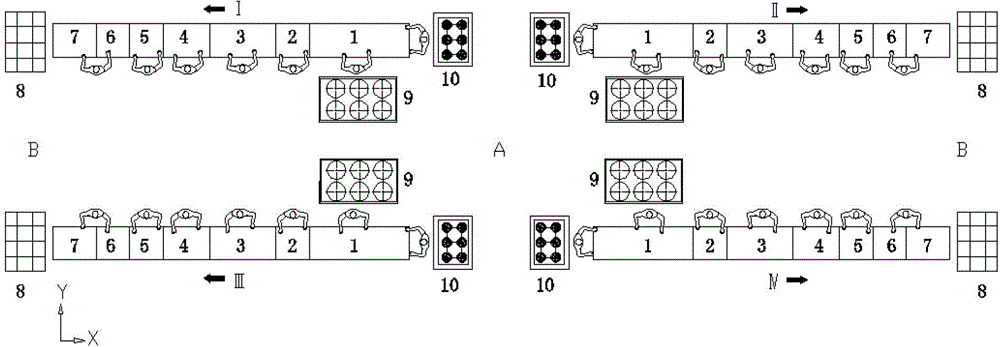 A car tire manual assembly line layout