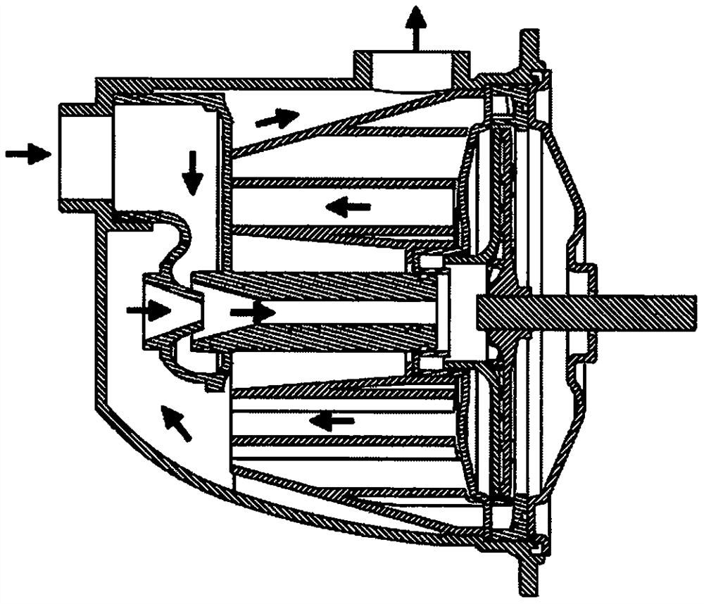 Injection pump with inner flow guide structure