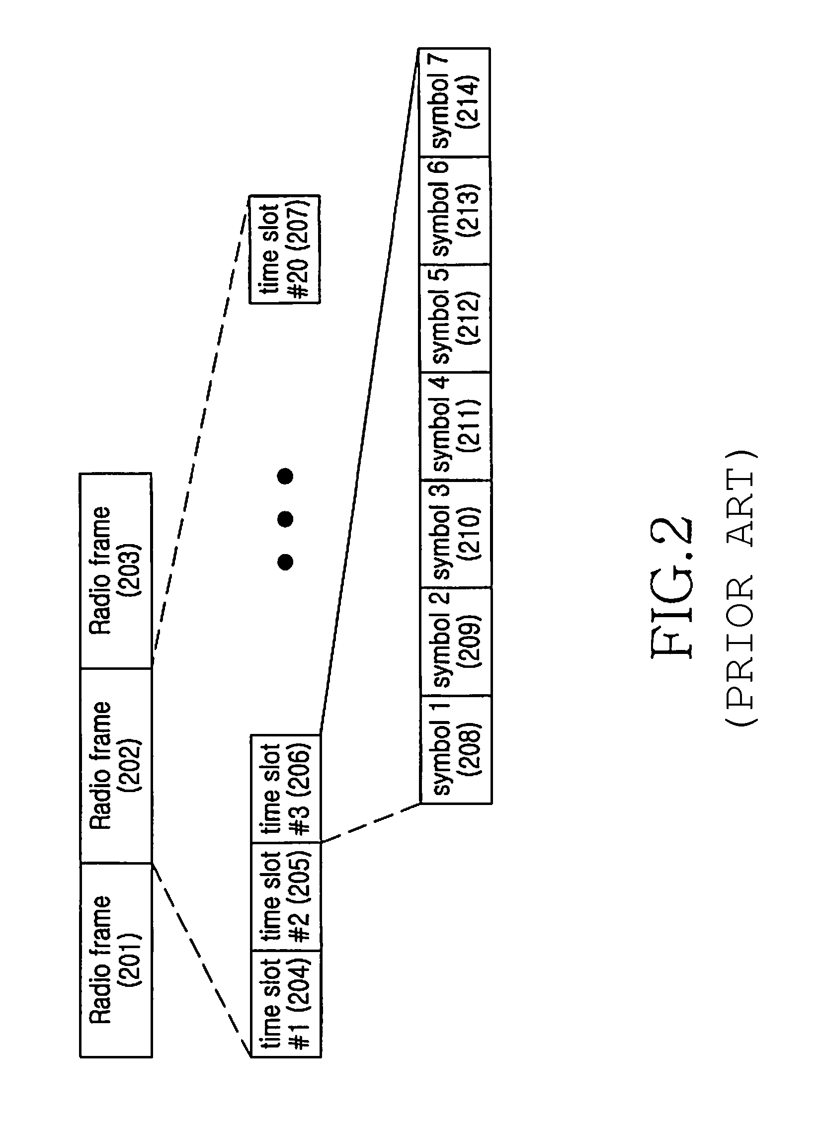 Device and method for transmitting control channel with pre-allocated resources