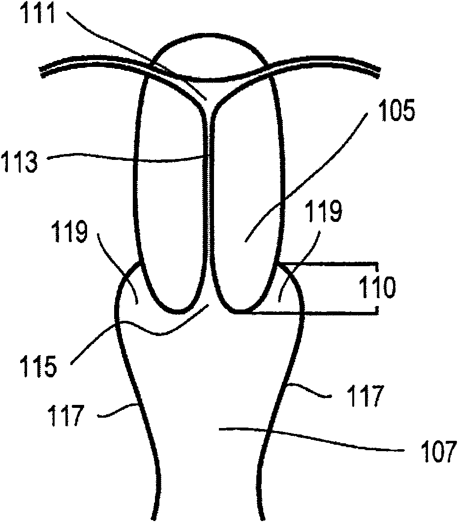 Therapeutic intra-vaginal devices & methods