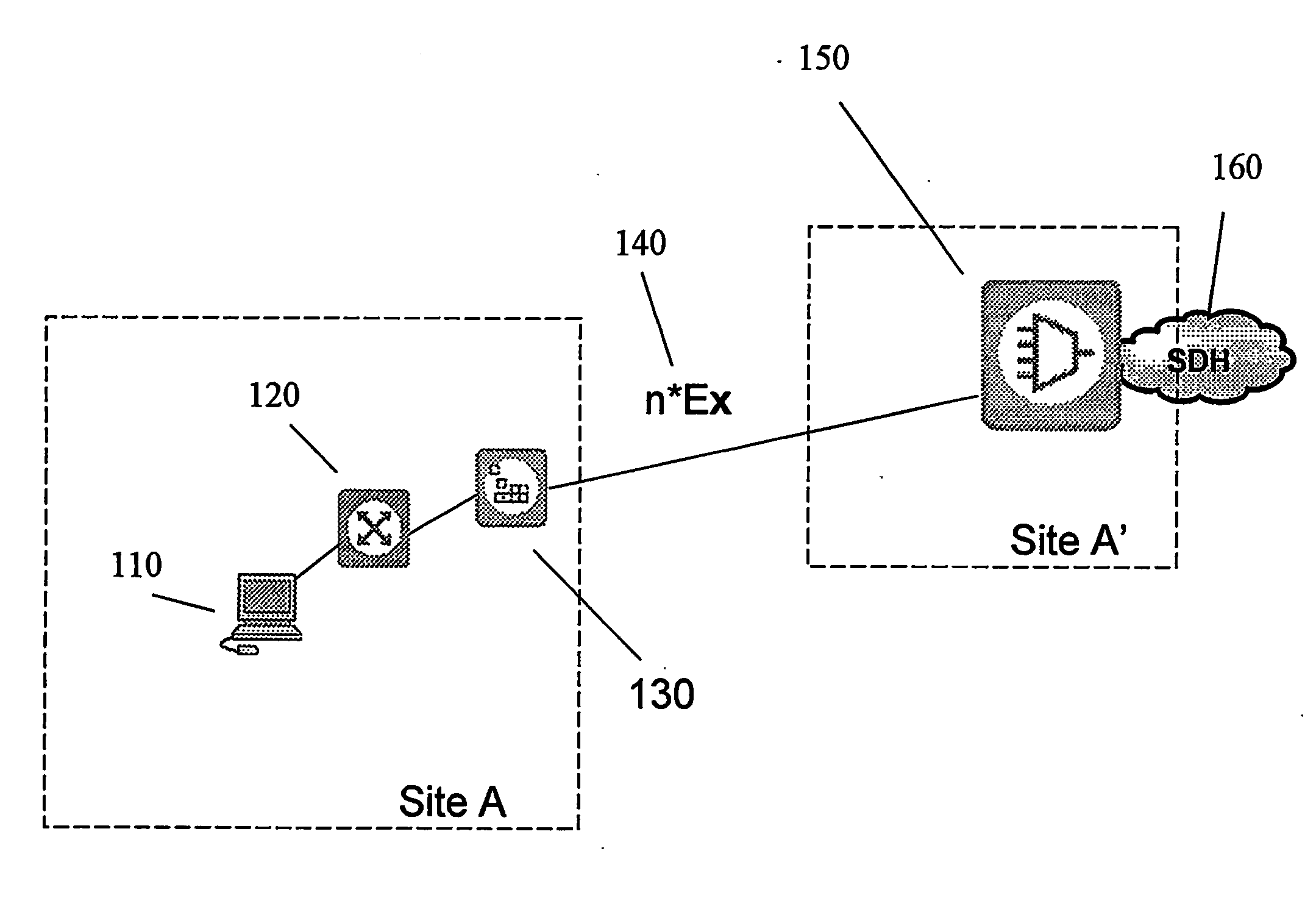 Transport of ethernet frames over an sdh network