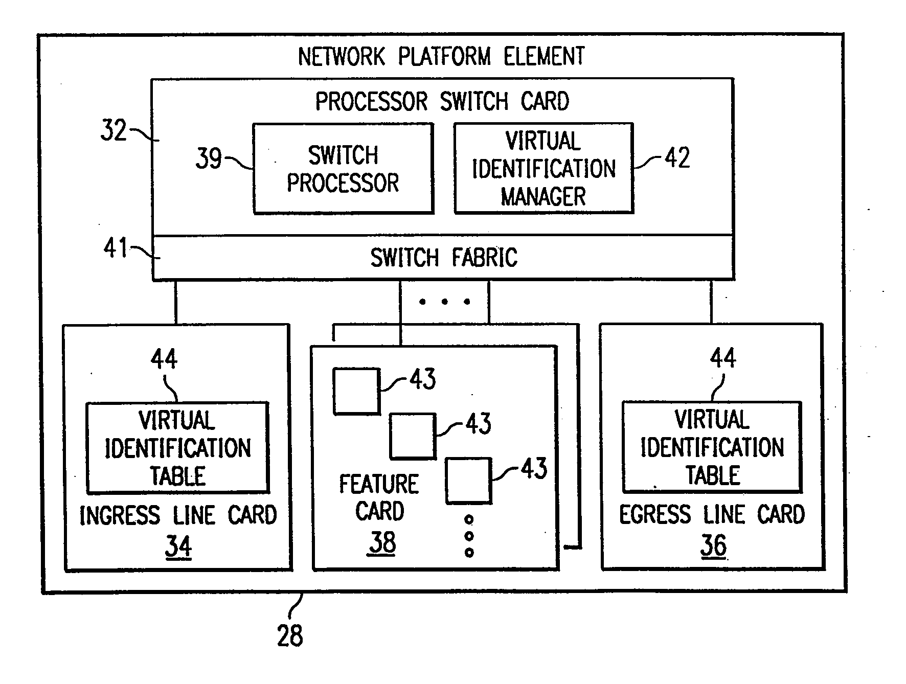 System and Method for Processing Packets in a Multi-Processor Environment