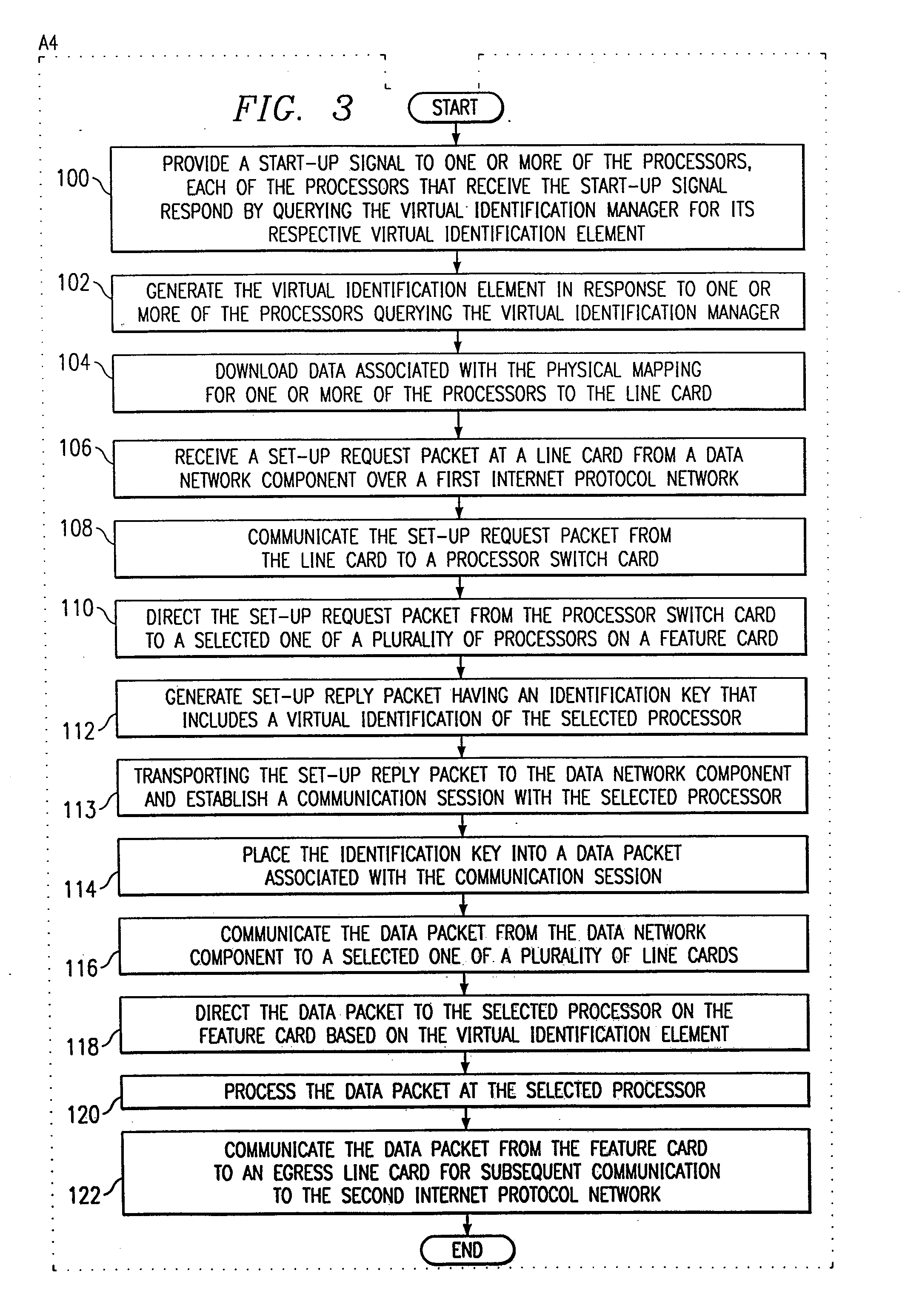 System and Method for Processing Packets in a Multi-Processor Environment