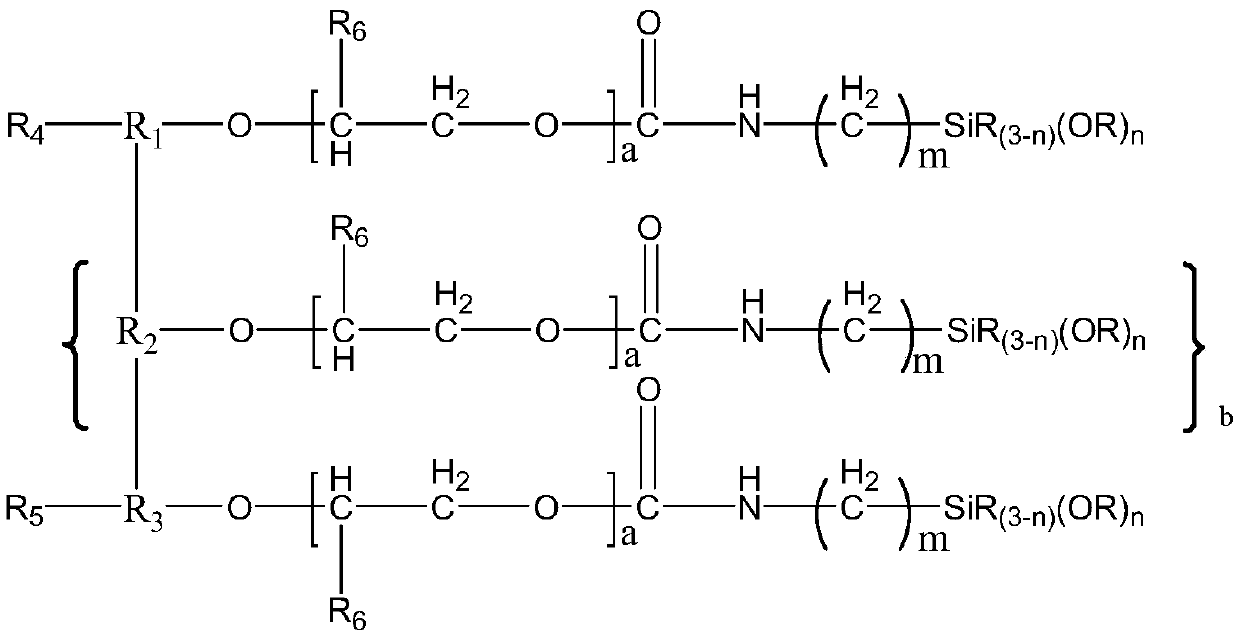 Silane modified polyether as well as preparation method and application thereof