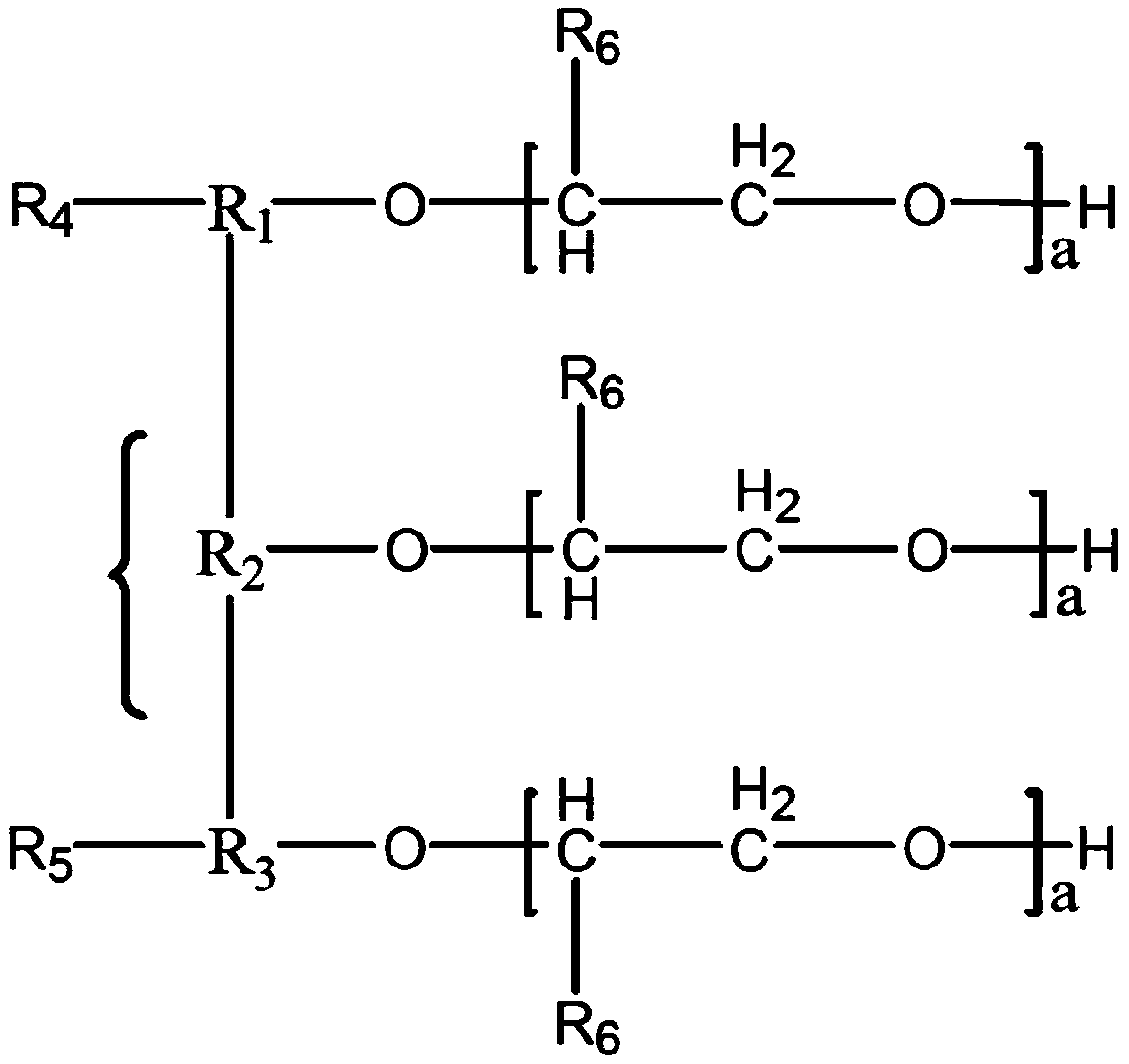 Silane modified polyether as well as preparation method and application thereof