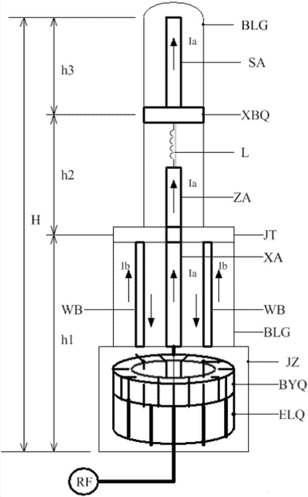 Dual-band transmitting center-fed antenna of a portable high-frequency ground wave radar