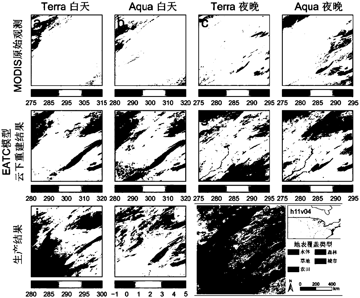 Remote sensing surface daily average temperature calculation method based on multi-time scale model