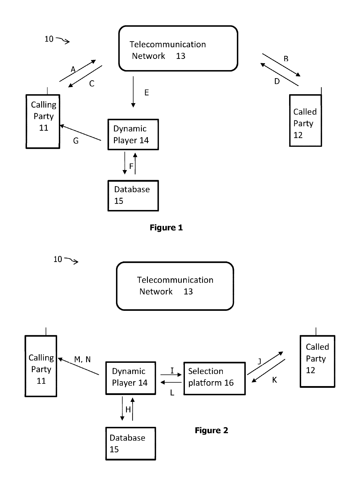System and method for effectuating real-time shaped data transfer during call setup procedure in a telecommunication network