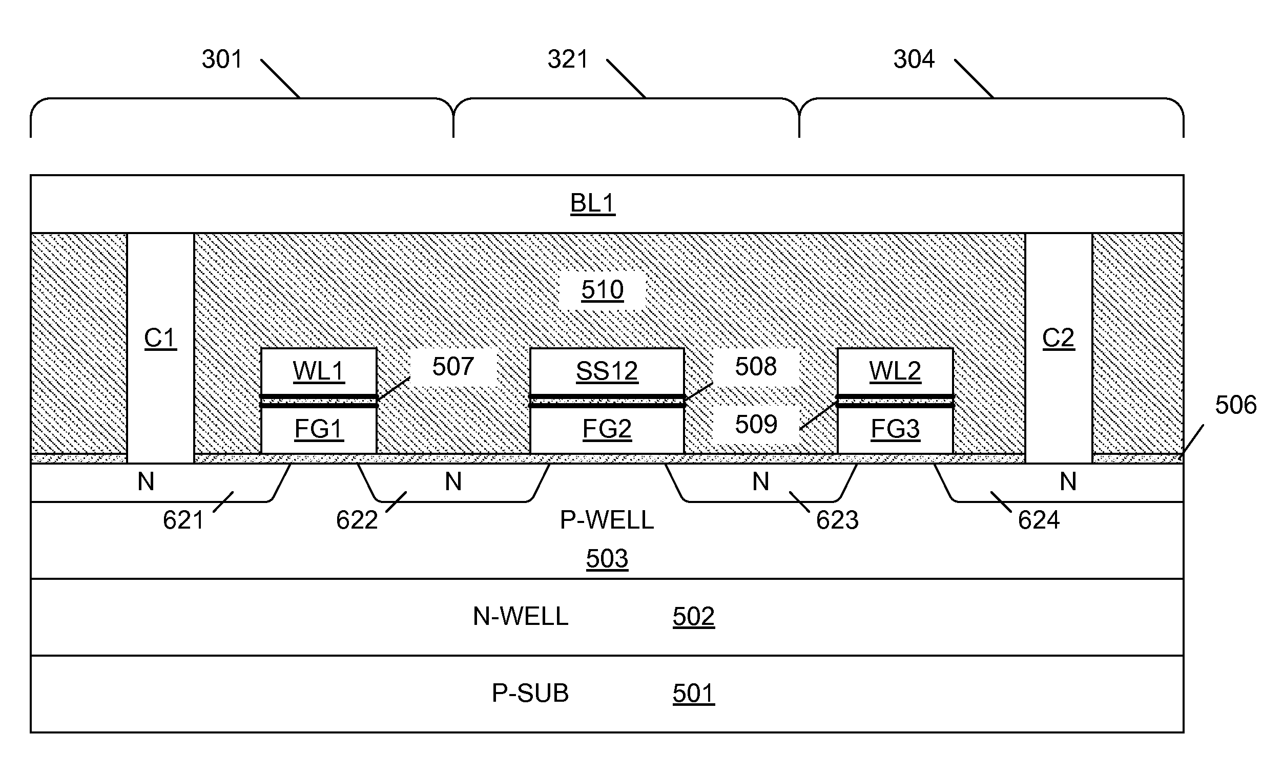 Scalable Electrically Eraseable And Programmable Memory