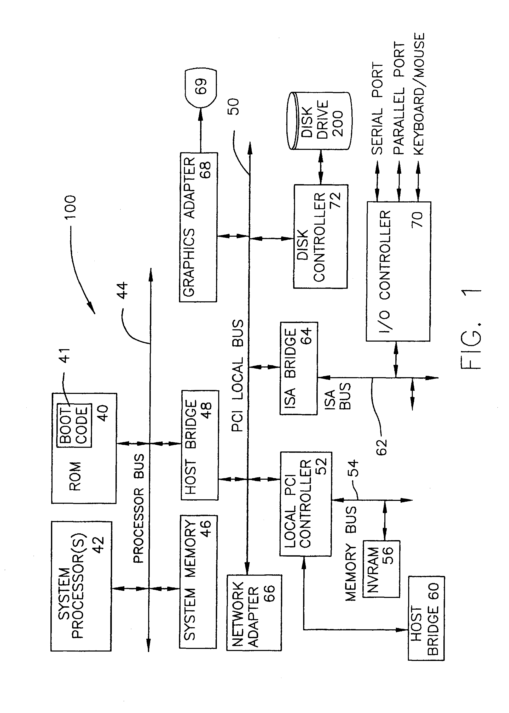 Tool-less retention system for an electronic device