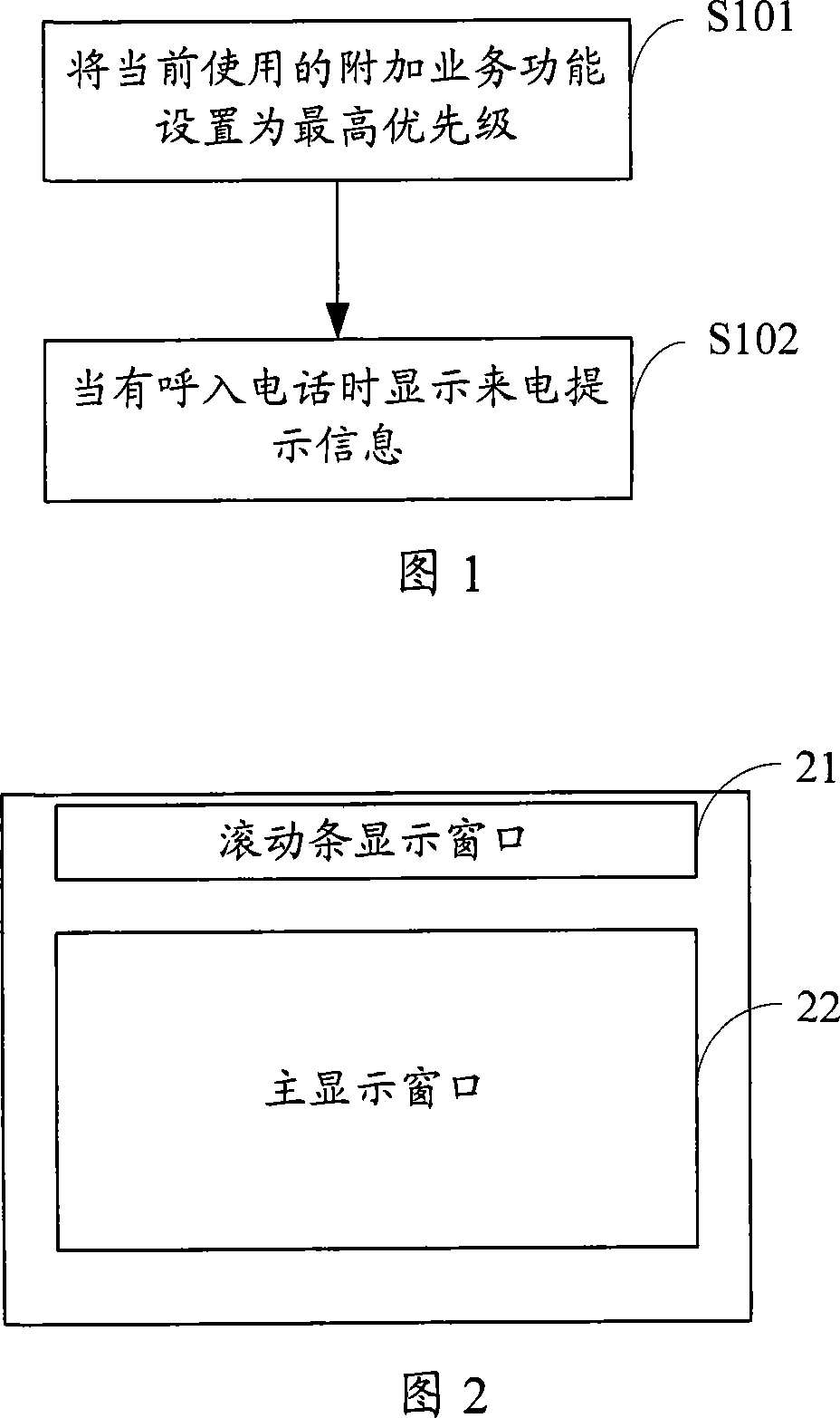 A priority control method of operation functions in mobile terminal device