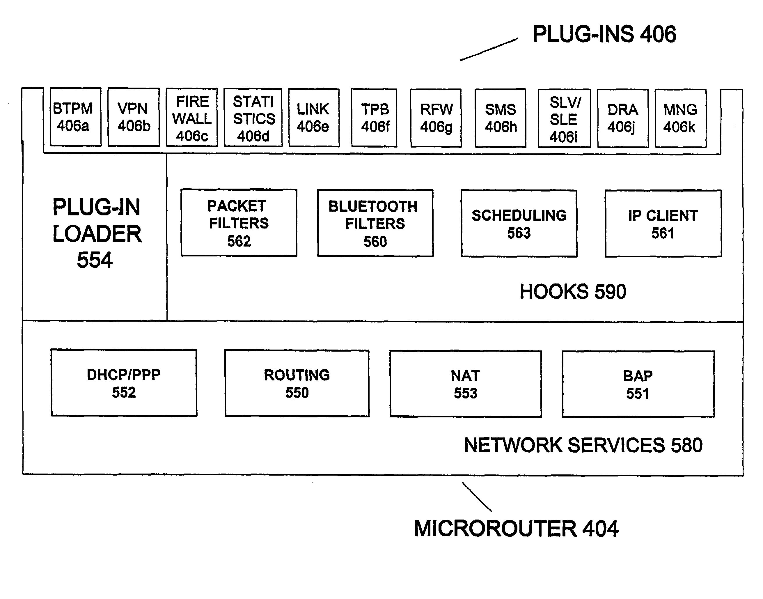 System, device and computer readable medium for providing networking services on a mobile device
