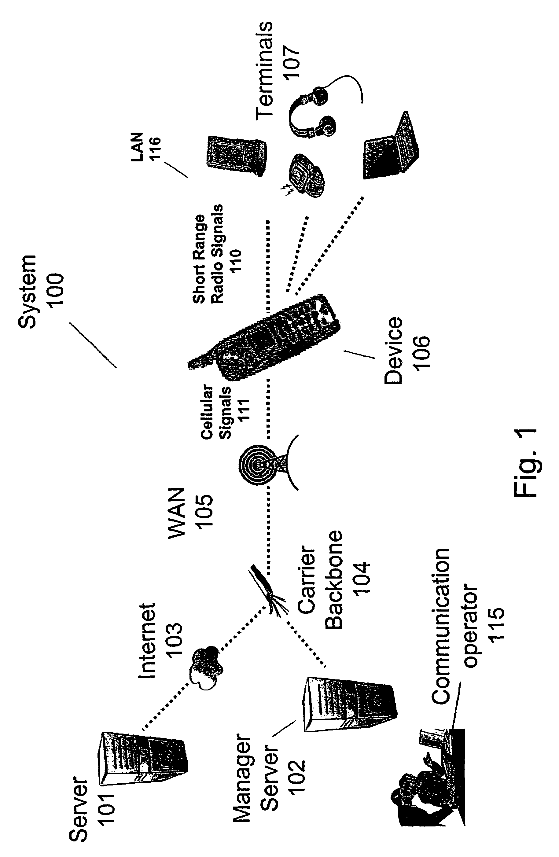 System, device and computer readable medium for providing networking services on a mobile device
