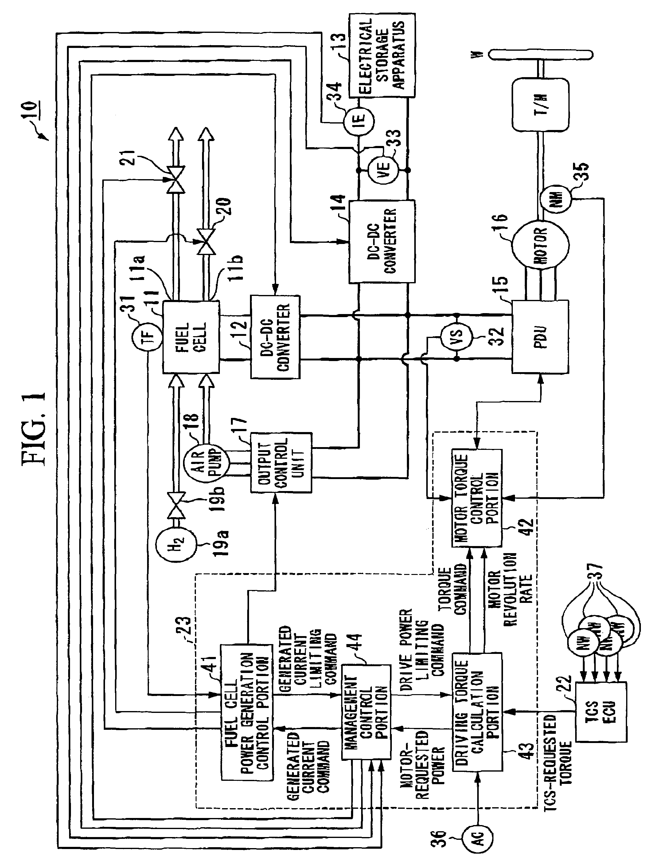 Control apparatus for fuel cell vehicle and control method for fuel cell vehicle